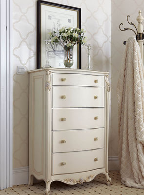 European furniture Home luxury furniture of classic bedroom furniture